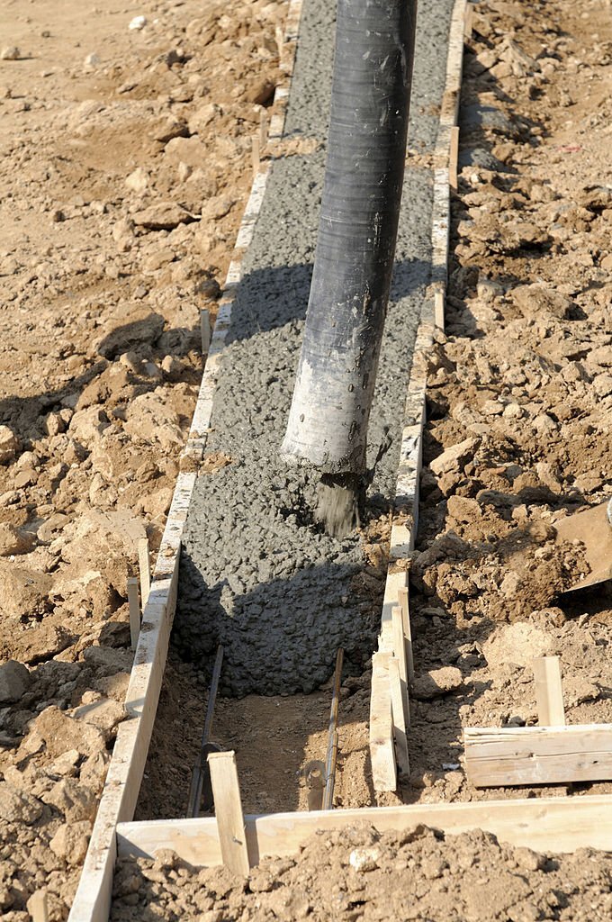 бетон м200 для фундамента