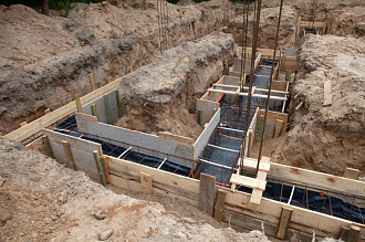 опалубка ленточного фундамента